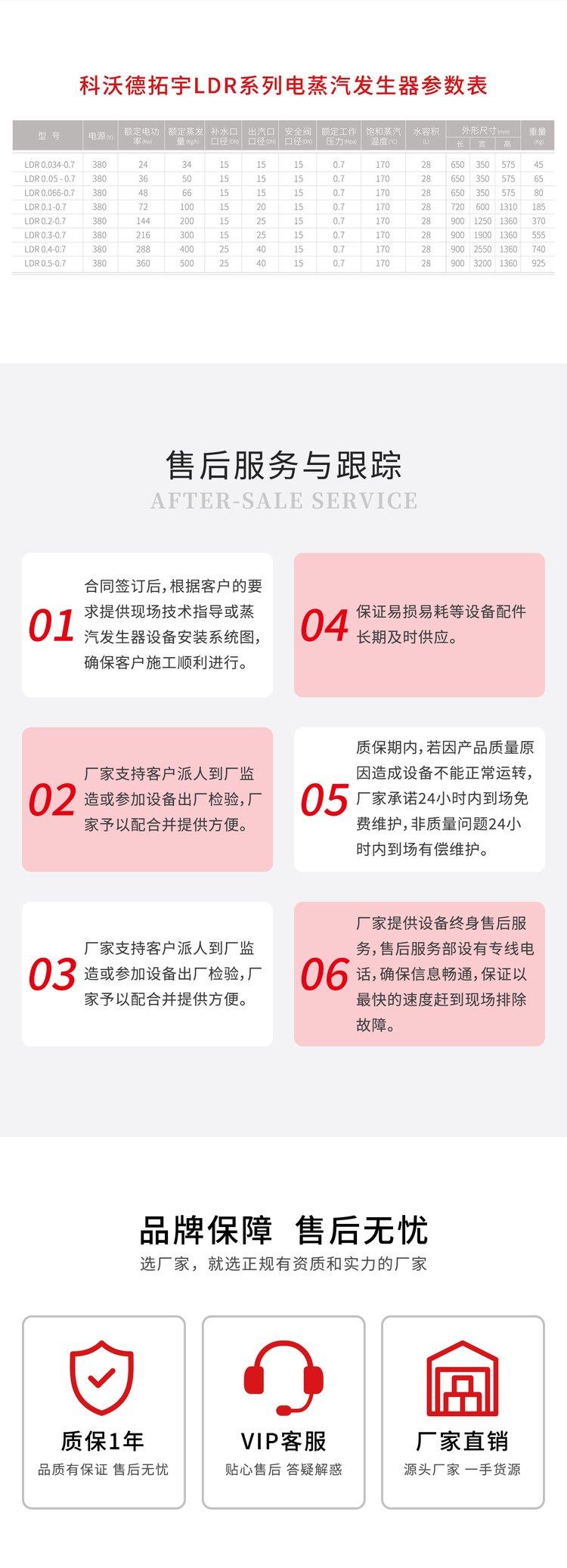 1728487784429311.jpg 100kg电蒸汽发生器 节能环保 水容积<30L