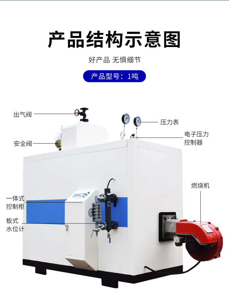 WSS系列49L-1吨燃气 油蒸汽发生器